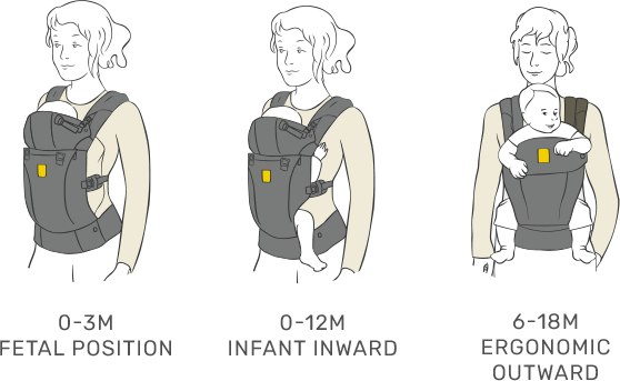 Lille Baby COMPLETE Airflow Baby Carrier Black