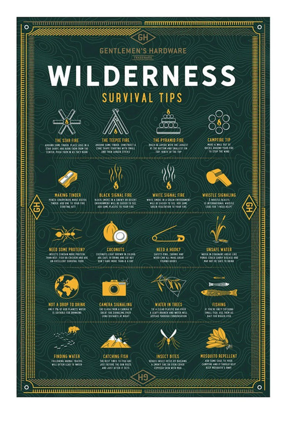 Gentlemen's Hardware - Wilderness Survival Puzzle